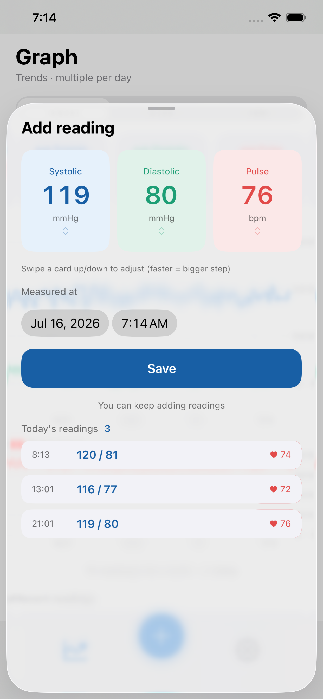 Blood pressure input screen